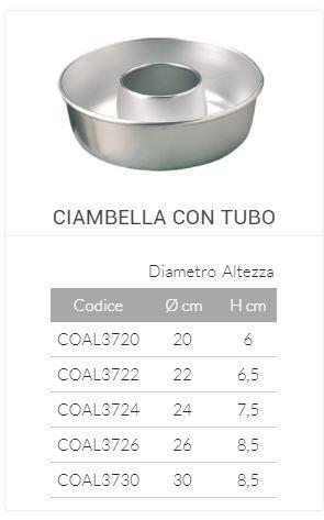 Fantastico